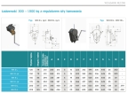 Katalog - WR